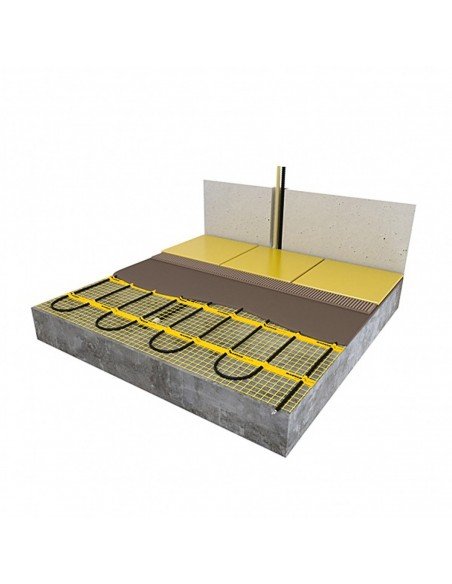 MAGNUM® Underfloor Heating Mat 0, 75 M² 25 Cm X 3 M
