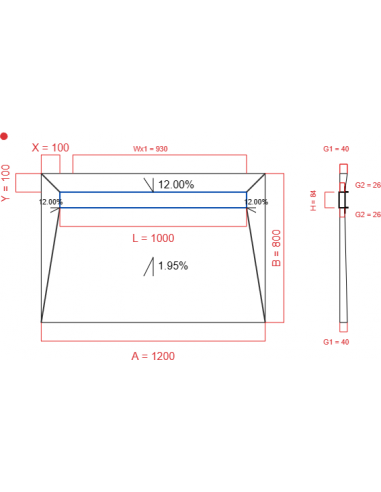 Showerlay Wiper 4 way 1200 x 800 mm...