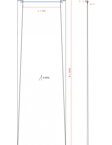 Showerlay Wiper 4 way 900 x 3000 mm...