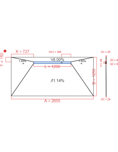 Showerlay Wiper 4 way 2655 x 1250 mm...
