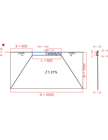 Showerlay Wiper 4 way 2000 x 1000 mm...