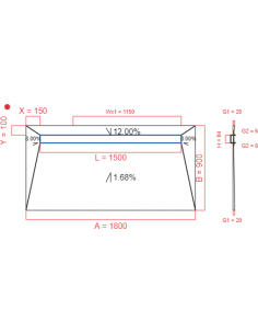 Showerlay Wiper 4 way 1800...