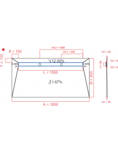 Showerlay Wiper 4 way 1800...