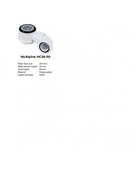 Different syphons by choice (vertical or horizontal outlet), included in set