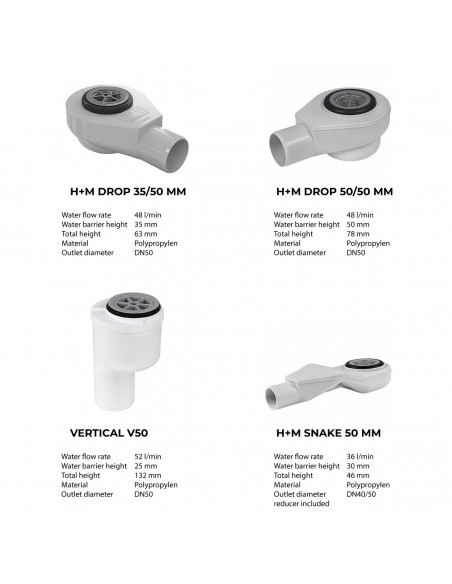 Different syphons by choice (vertical or horizontal outlet), included in set