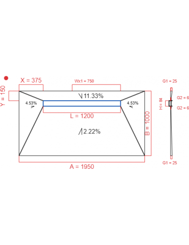 Showerlay Wiper 4 way 1950 x 1000 mm...