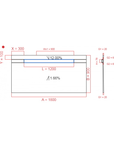 Resinbase Wiper 2 way 1800 x 900 mm...