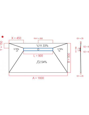 Showerlay Wiper 4 way 1800 x 900 mm...