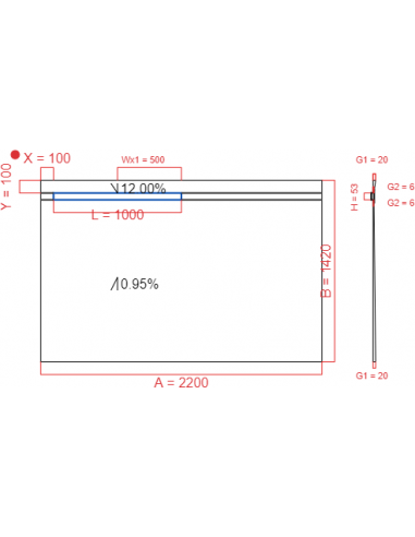 Showerlay Wiper 2 way 2200 x 1420 mm...