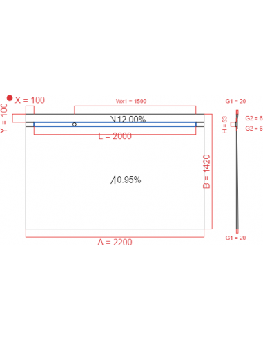 Showerlay Wiper 2 way 2200 x 1420 mm...