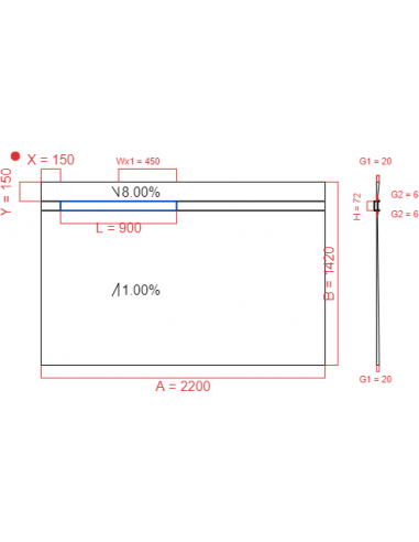 Showerlay Wiper 2 way 2200 x 1420 mm...