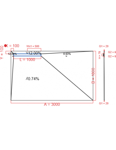 Showerlay Wiper 4 way 3000 x 1800 mm...