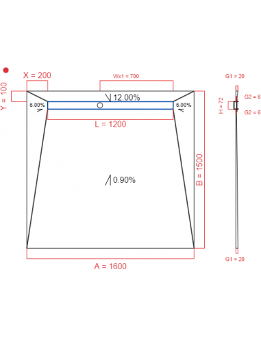 Resinbase Wiper 4 way 1600 x 1500 mm...