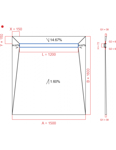 Laybase Wiper 4 way 1500 x 1600 mm...