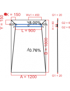 Showerlay Wiper 4 way 1200...
