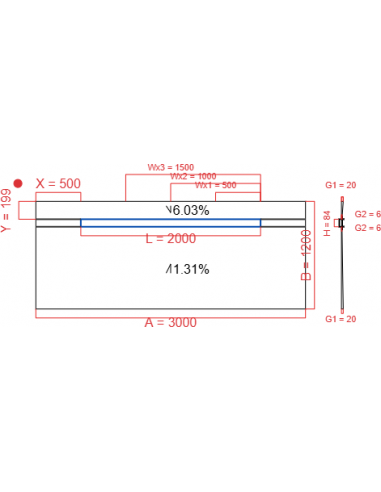 Showerlay Wiper 2 way 3000 x 1200 mm...