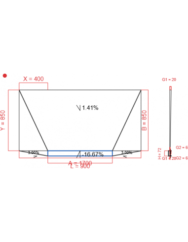 Showerlay Wiper 4 way 1700 x 850 mm...