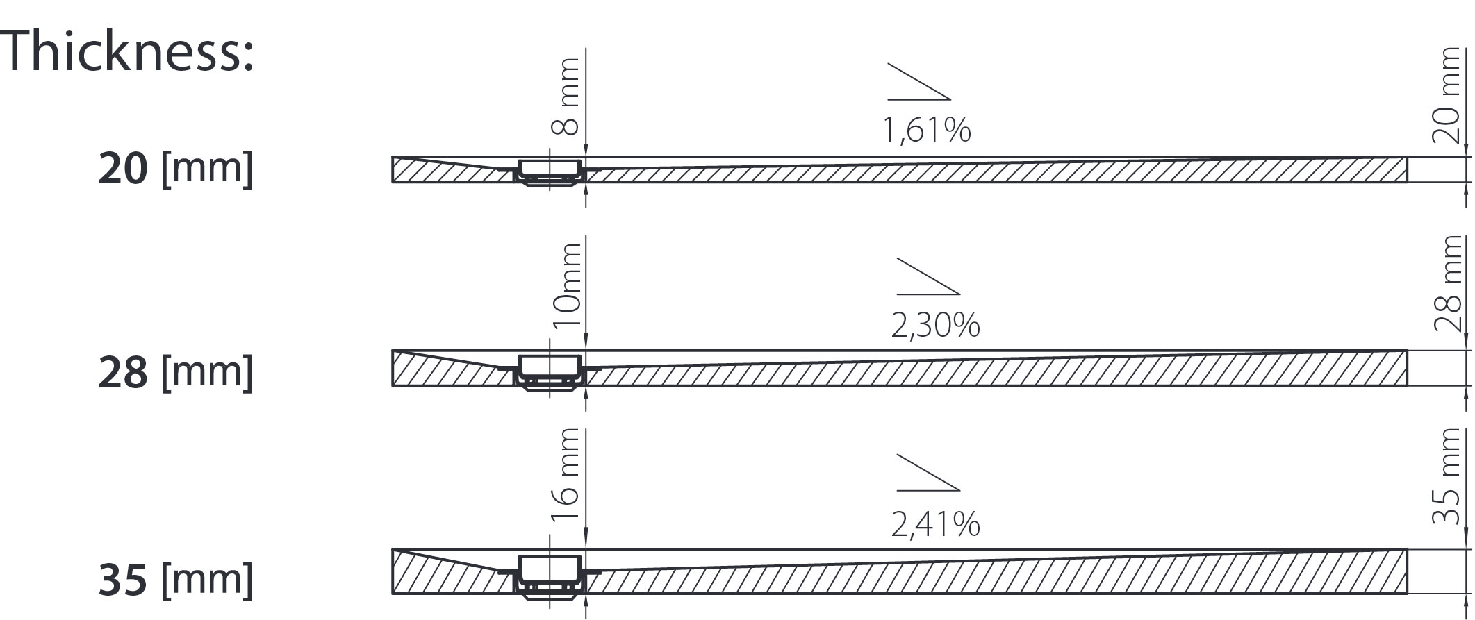 Technical Drawing Showerlay Point Wetrooms Design